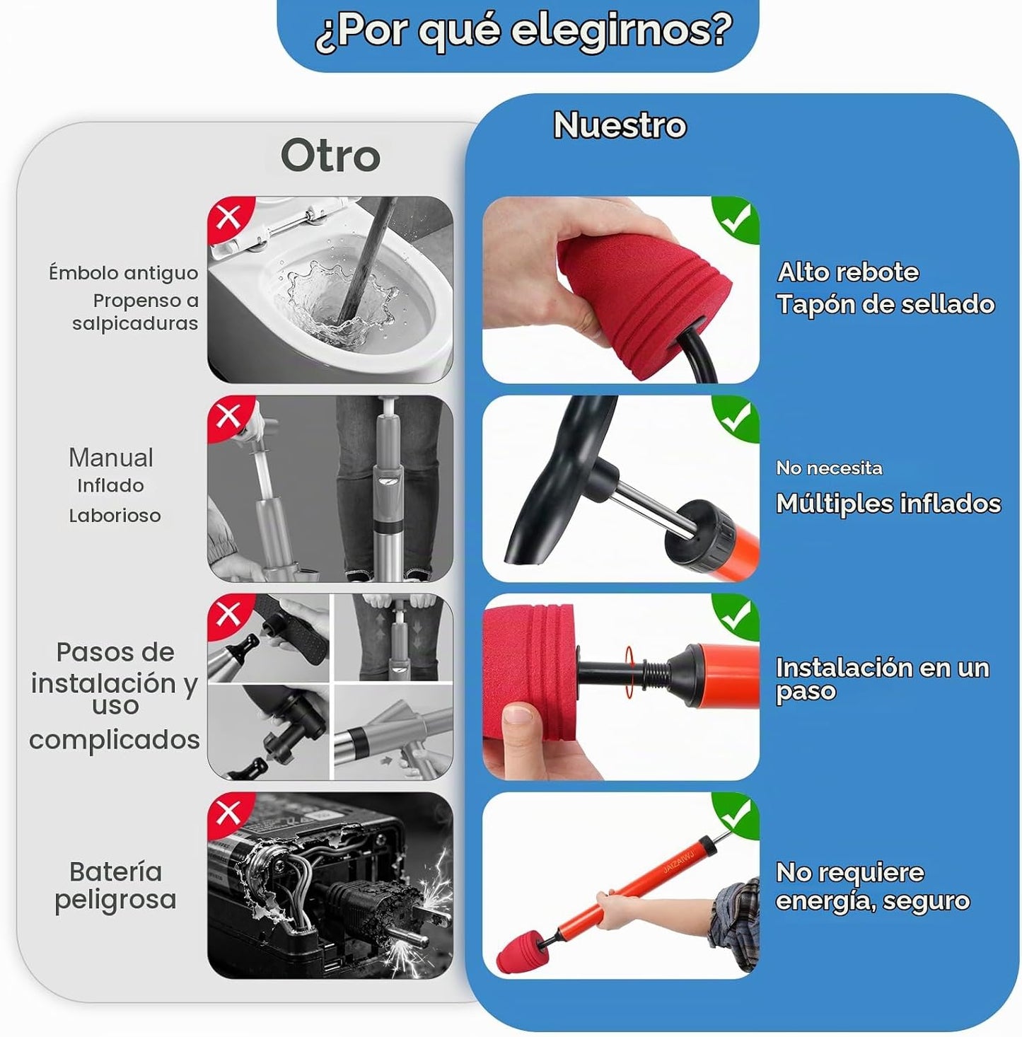 Destapa Inodoros Y Drenajes A Presion