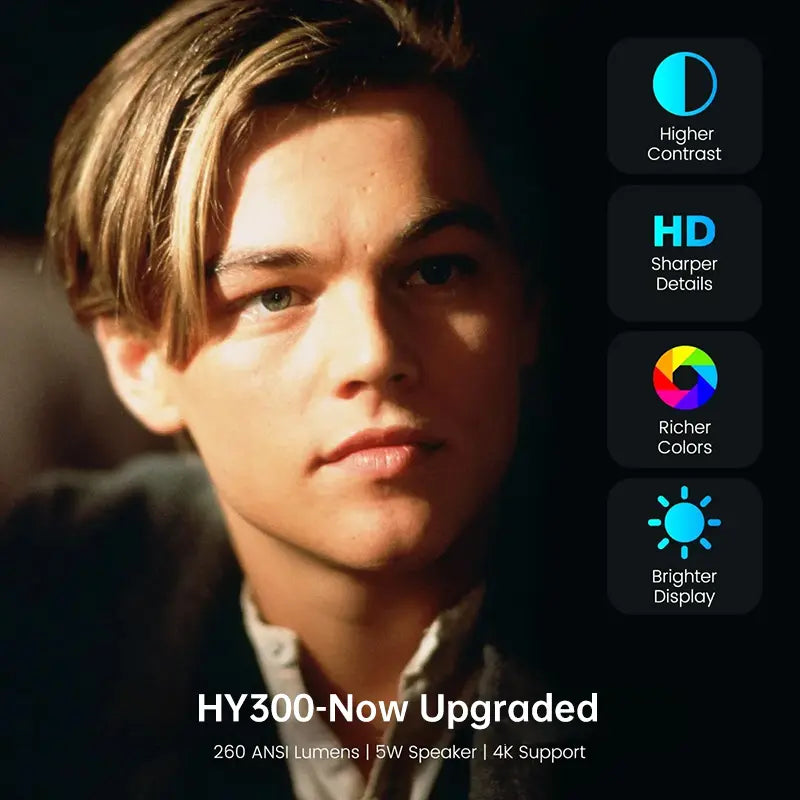 Proyector Hy300
