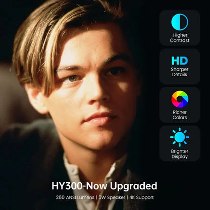 Proyector Hy300